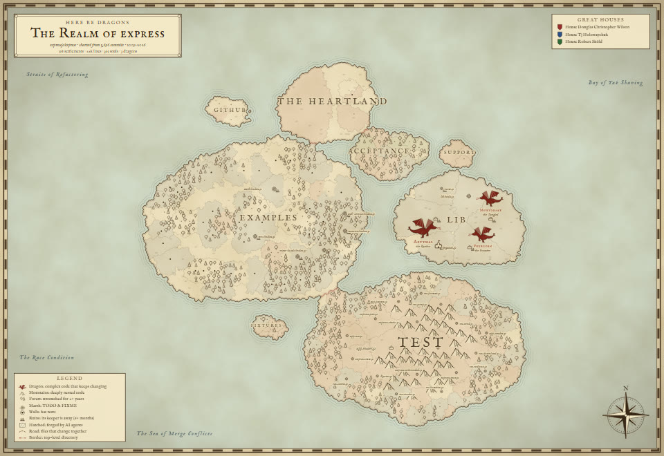 Fantasy map of expressjs/express