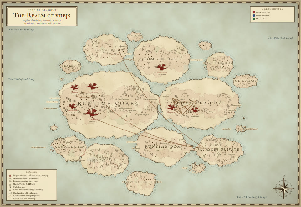 Fantasy map of vuejs/core